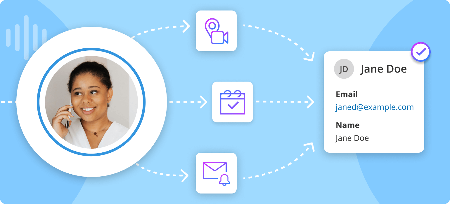 features of phone booking