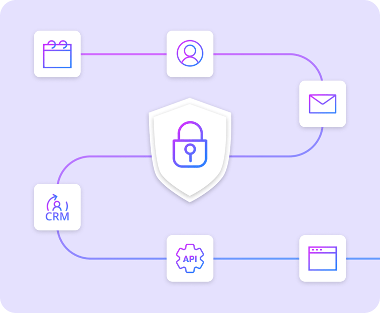 Integrate Smoothly with Your Existing Healthcare Ecosystem