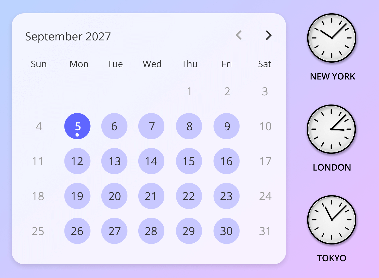 Time zone use case scenario 