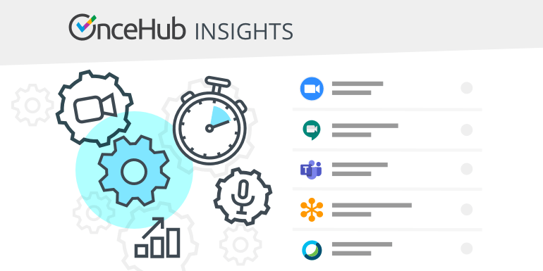 Offer multiple video conferencing choices to your customers