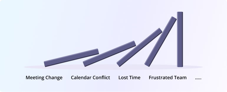 Why Rescheduling Matters